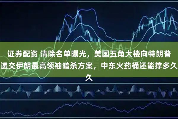 证券配资 清除名单曝光，美国五角大楼向特朗普递交伊朗最高领袖暗杀方案，中东火药桶还能撑多久
